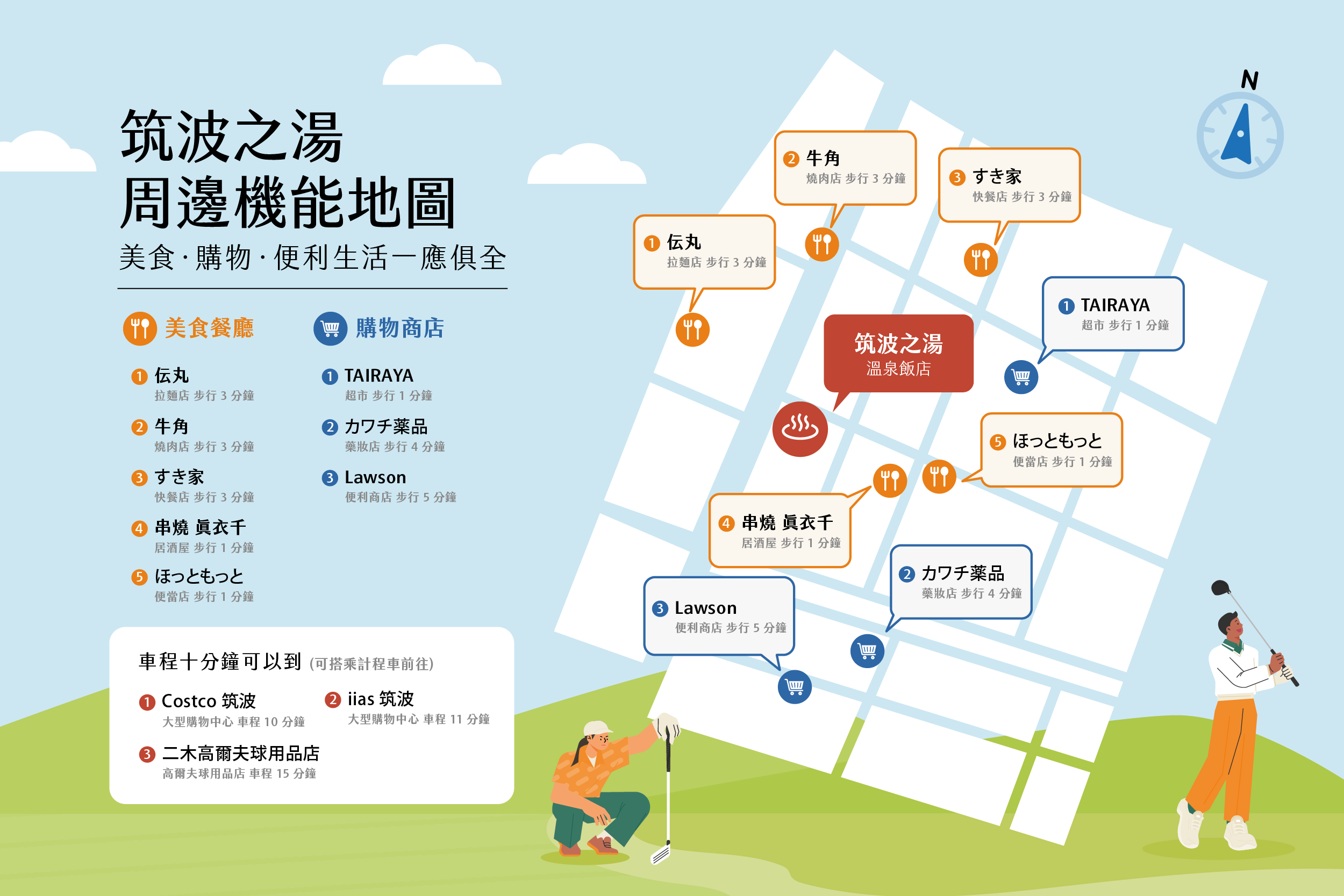 筑波溫泉高爾夫度假意象